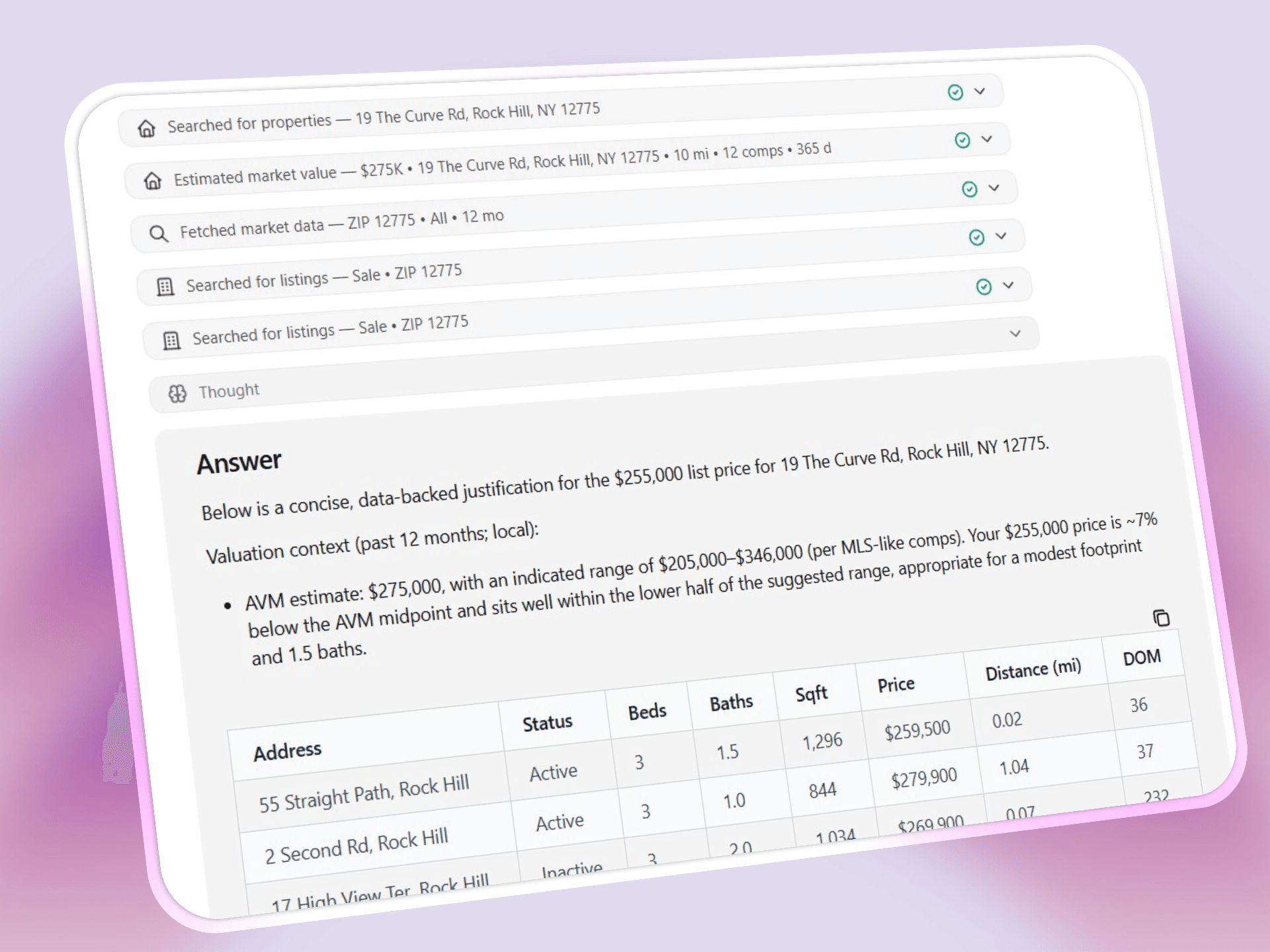 Real estate market analysis for agents – AI virtual assistant